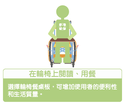 在輪椅上閱讀、用餐